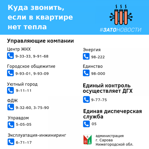 Отопление - Куда звонить.png